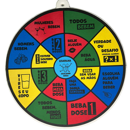 Esquenta, Alvo